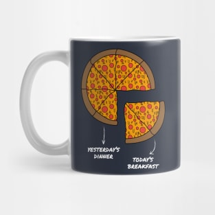 Breakfast Pizza Mug